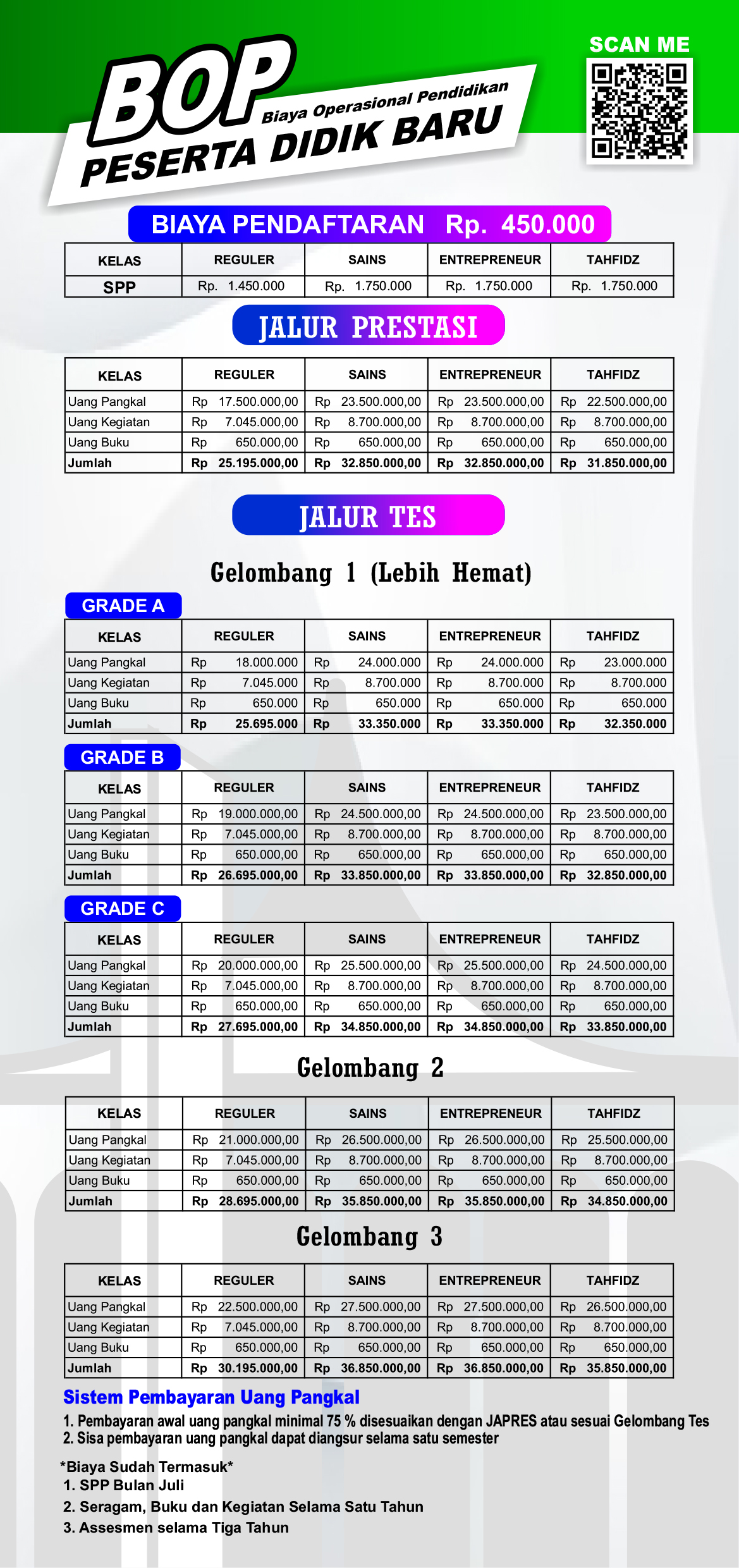 Brosur Penerimaan Peserta Didik Baru 5